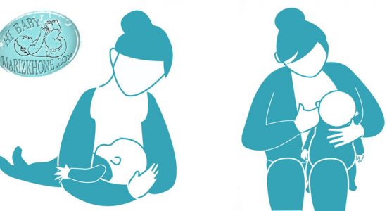 تغذیه موفق با شیر مادر در بیمارستان دوستدار کودک -گروههای حمایت از مادران شیرده-مراکز مشاوره شیردهی- تغذیه از پستان مادر-فواید شیرمادر-روش صحیحی شیردهی