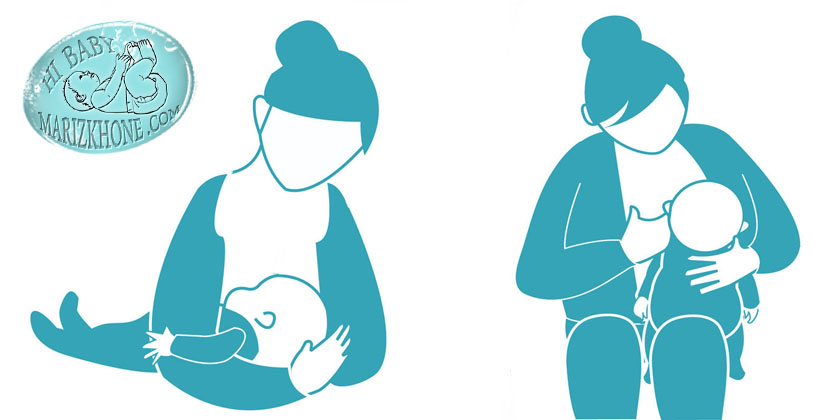 تغذیه موفق با شیر مادر در بیمارستان دوستدار کودک -گروههای حمایت از مادران شیرده-مراکز مشاوره شیردهی- تغذیه از پستان مادر-فواید شیرمادر-روش صحیحی شیردهی